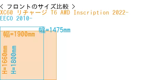 #XC60 リチャージ T6 AWD Inscription 2022- + EECO 2010-